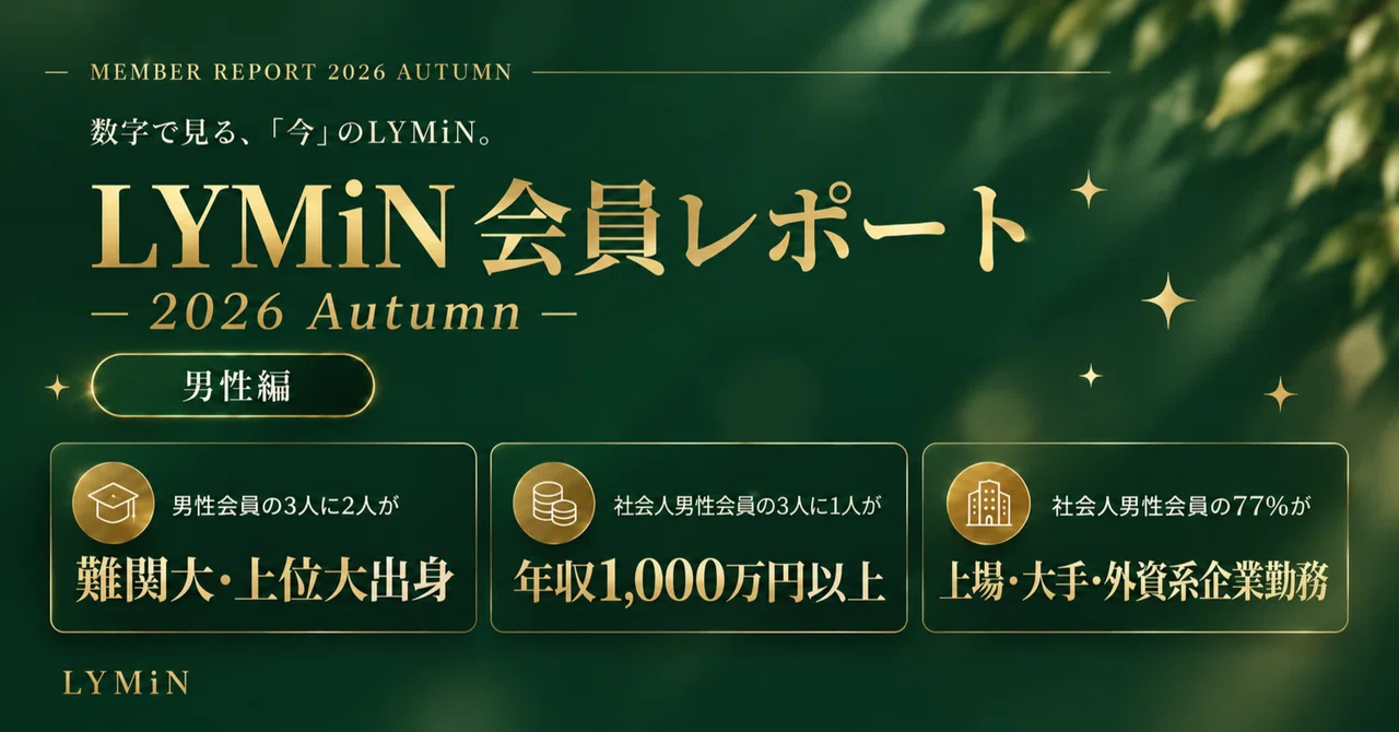 LYMiN Member Report 《Men's Edition》 -2026 Autumn- | LYMiN today, in ...