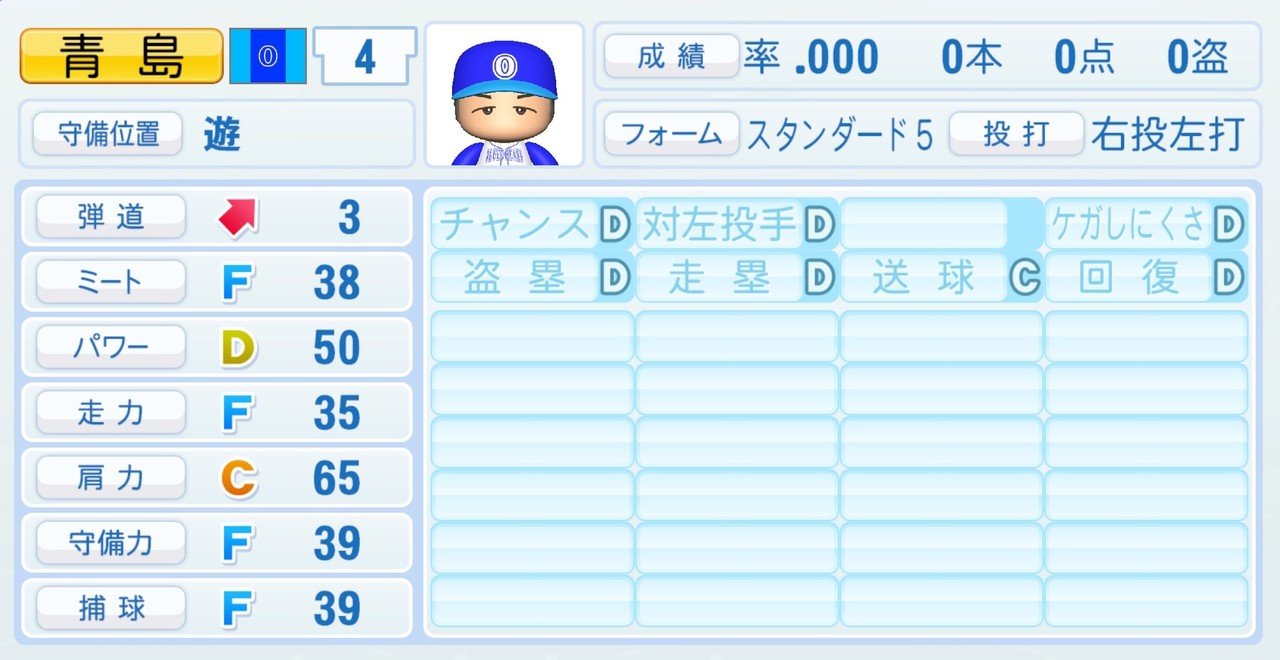 パワプロで16球団ペナント 自球団戦力分析 遊撃手編 Yuya Note パワプロで16球団ペナント 自球団戦力分析 遊撃手編 Yuya Note