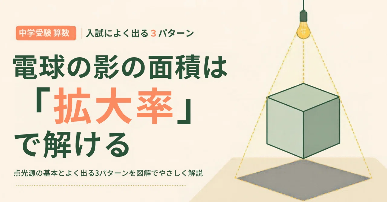 [Junior High School Entrance Exam] The area of a light bulb's shadow ...