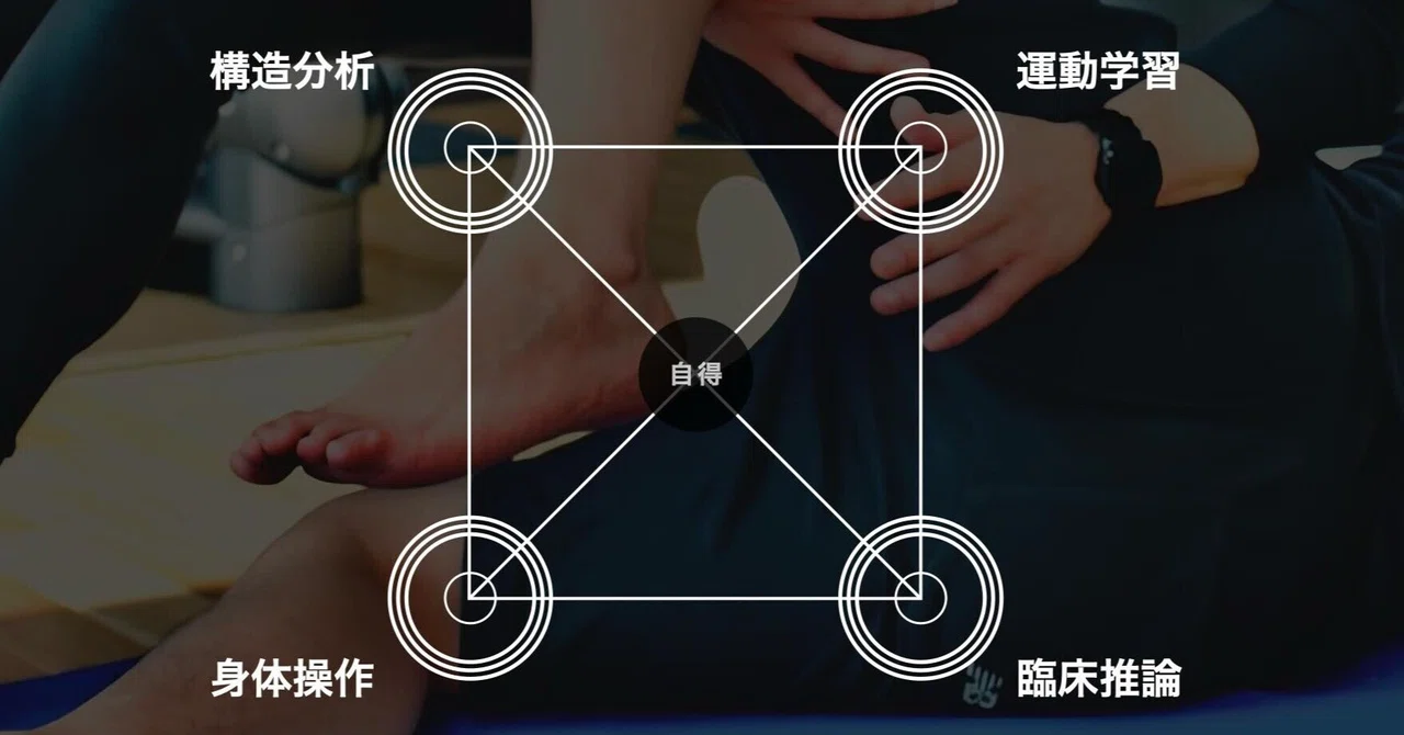 JARTAmind 《Is that method truly aligned with the athlete's goal?》｜JARTA公式