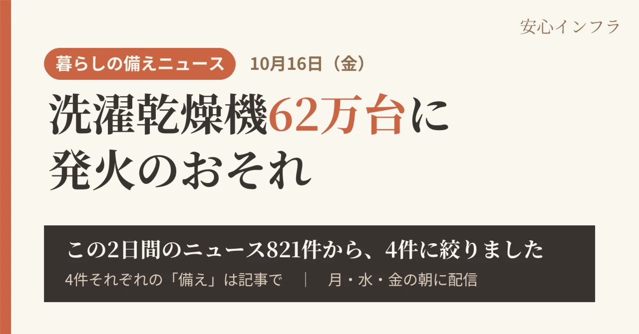 [Living Preparedness News] October 16: 620,000 Panasonic drum-type ...