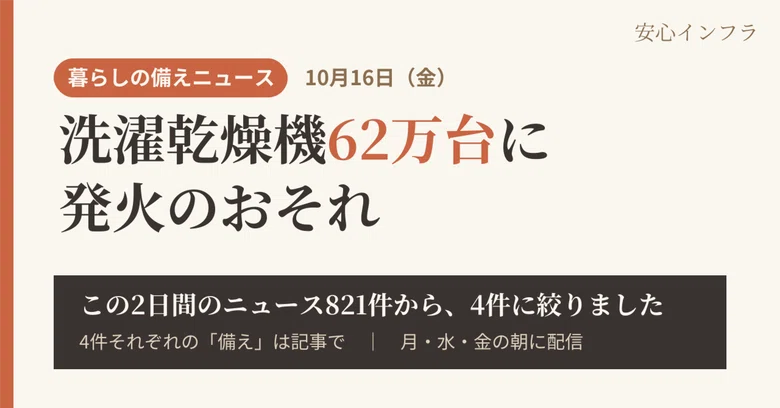 [Living Preparedness News] October 16: 620,000 Panasonic drum-type ...