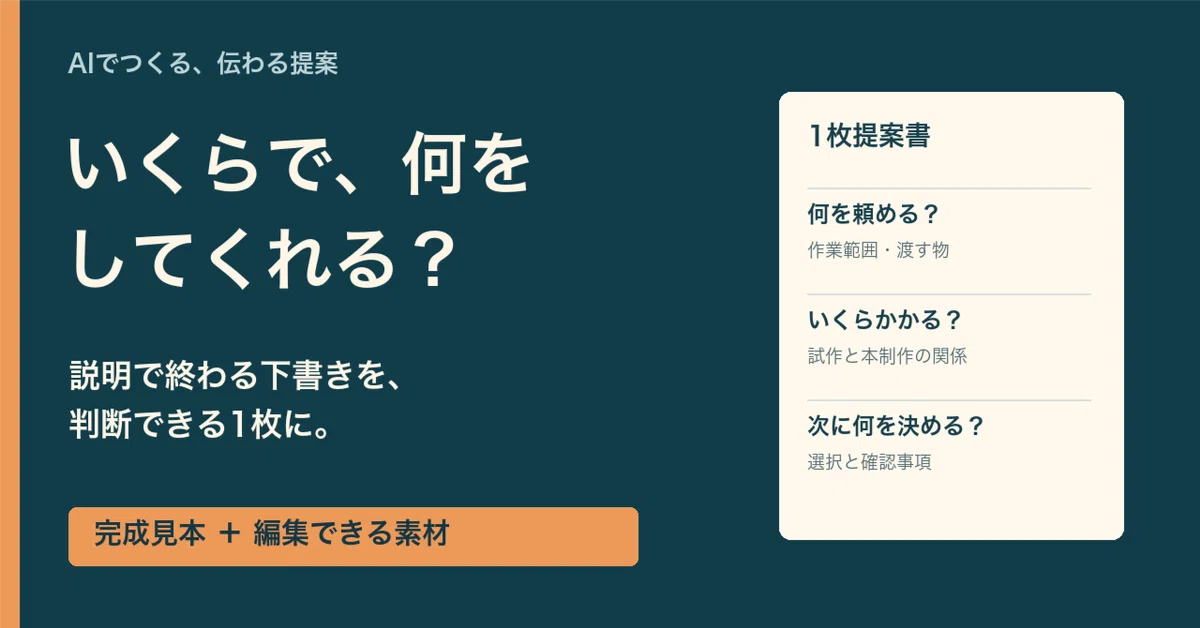 Answering "So, how much and what will you do?" with AI Proposals ...