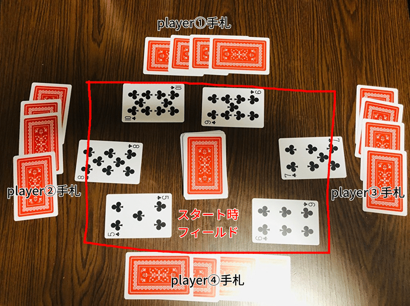 トランプゲーム とぅるばやー とぅるばい は 私が考えました Ai Kindle本販売中 Note トランプゲーム とぅるばやー とぅるばい は 私が考えました Ai Kindle本販売中 Note