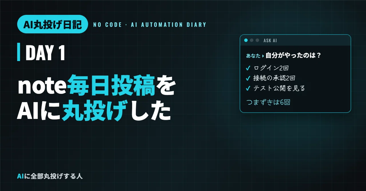 AI Outsourcing Diary DAY 1 | The day I, who cannot write code ...