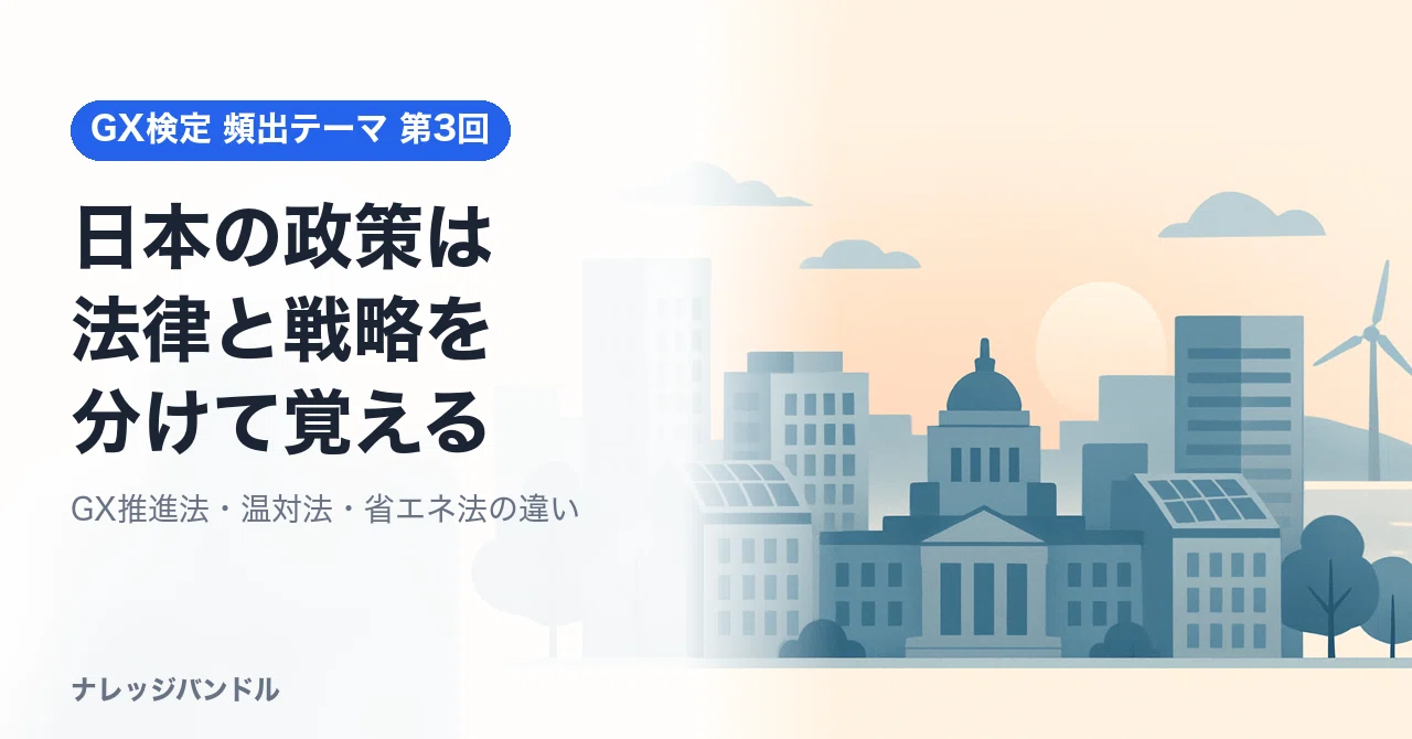 GX Certification Japanese Policy: Differences between the GX Promotion ...