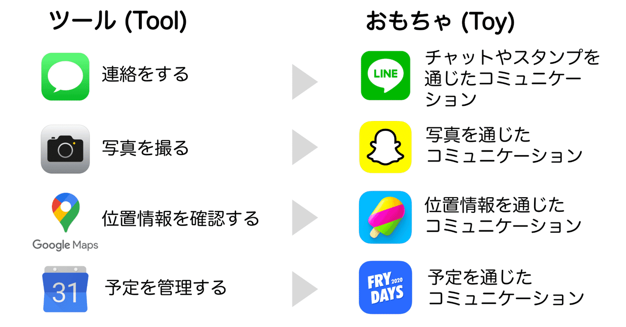 ゼンリー の新着タグ記事一覧 Note つくる つながる とどける