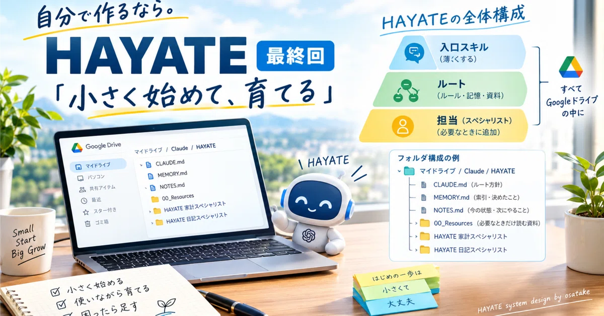 Detailed Edition Prompt Release, HAYATE Final Episode: 