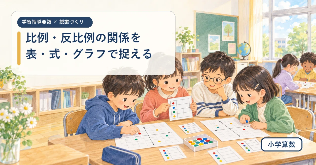 Elementer Mat Understanding Proportional and Inversely Proportional Relationships ...