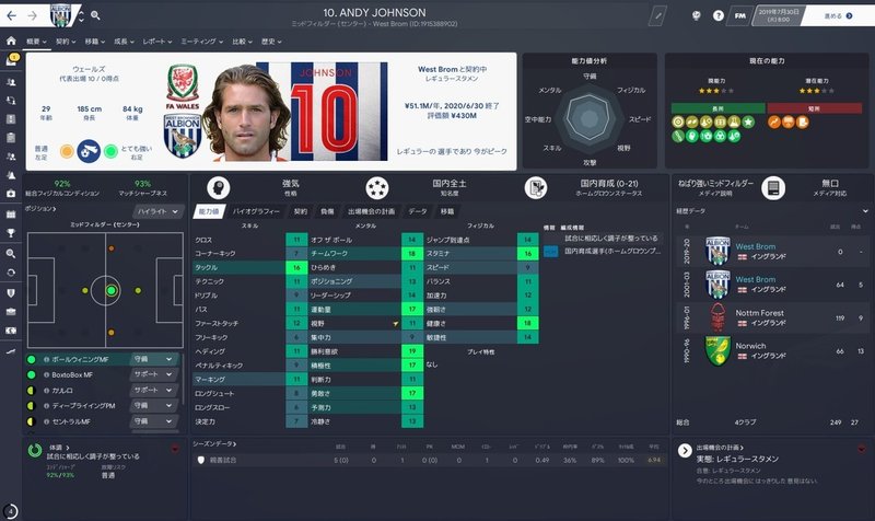 Fm Wba 03 04シーズン 3 第一節直前 りっつ Note Fm Wba 03 04シーズン 3 第一節直前 りっつ Note