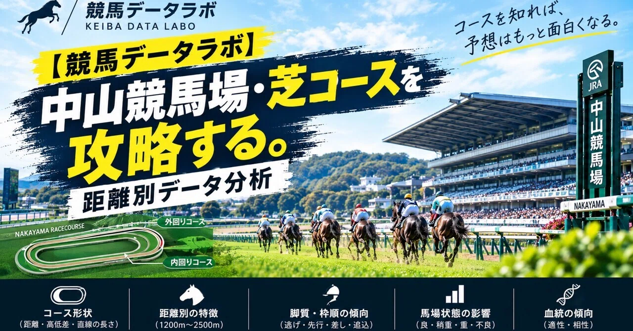 [Horse Racing Data Lab] Conquering Nakayama Racecourse Turf Course ...