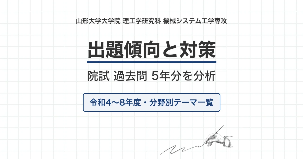 Yamagata University Graduate School Entrance Exam: Trends and ...