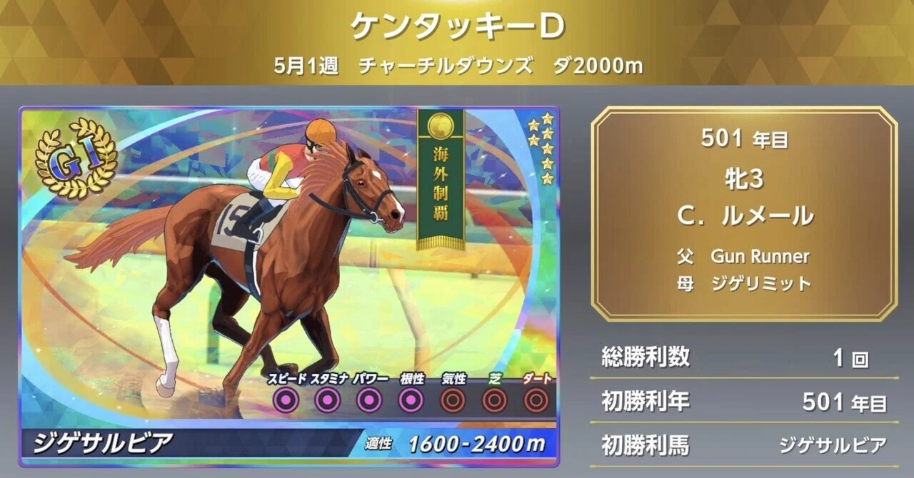Derby Stallion Course for Adults 4: Selection Criteria for Offspring｜jigen