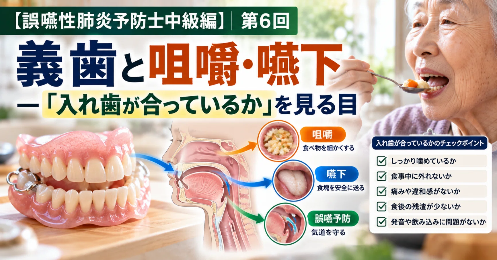 食べられる口づくり　口腔ケア＆義歯　DVD付き 誤嚥性肺炎予防士中級編】第6回 義歯と咀嚼・嚥下——「入れ歯が合って
