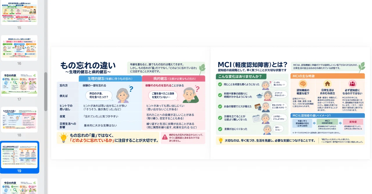 [Dementia Study Session PDF] 34 Slides + 38-Page Instructor Script ...