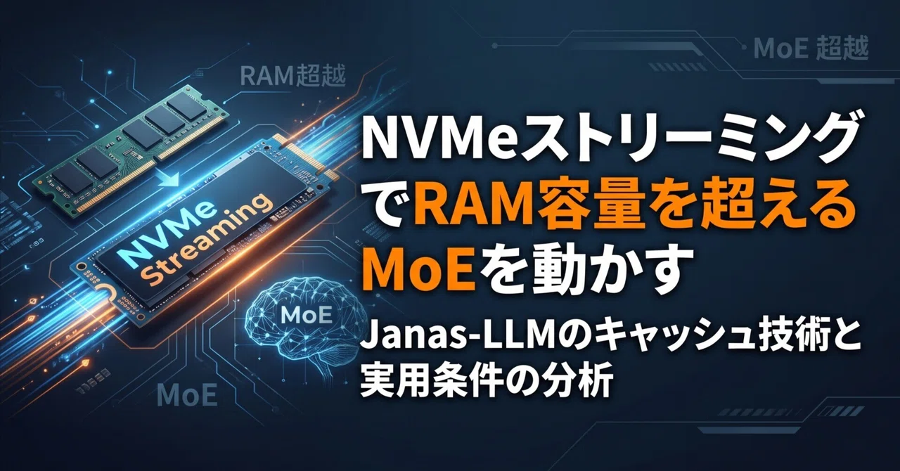 Running MoE exceeding RAM capacity with NVMe streaming: Janas-LLM ...