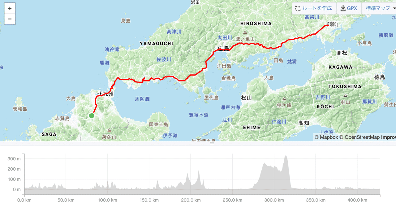 8月6日 木 Jgrc Day2 飯塚市 福岡 岡山市 岡山 427km Akihiro Takaoka Note 8月6日 木 Jgrc Day2 飯塚市 福岡 岡山市 岡山 427km Akihiro Takaoka Note
