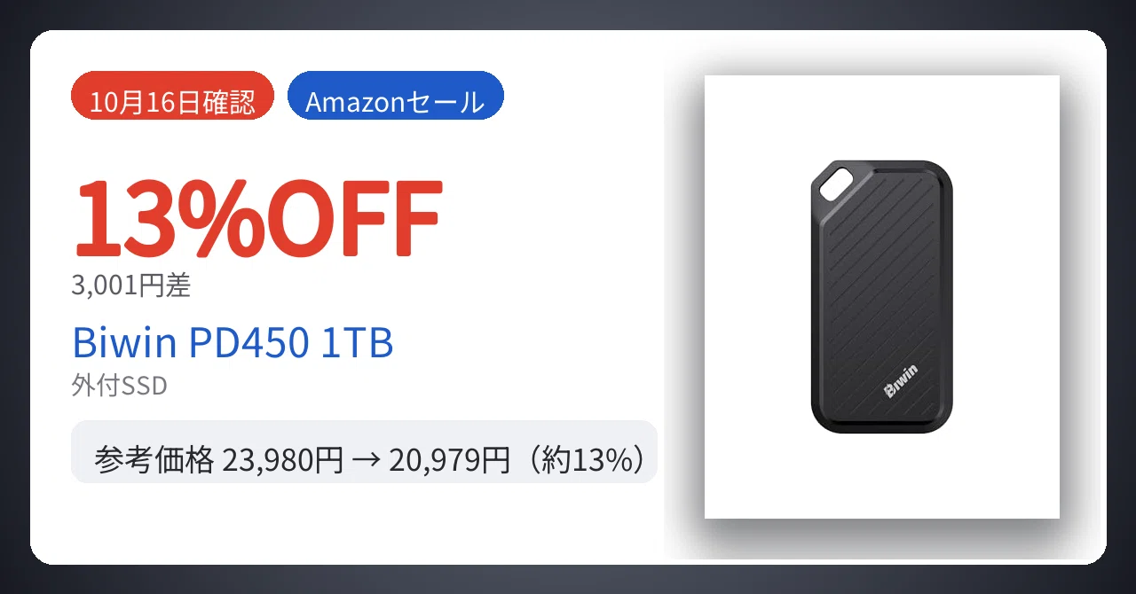 10月16日確認】3,001円差。Biwin PD450 1TB外付SSDが13%安い｜Yu-ga