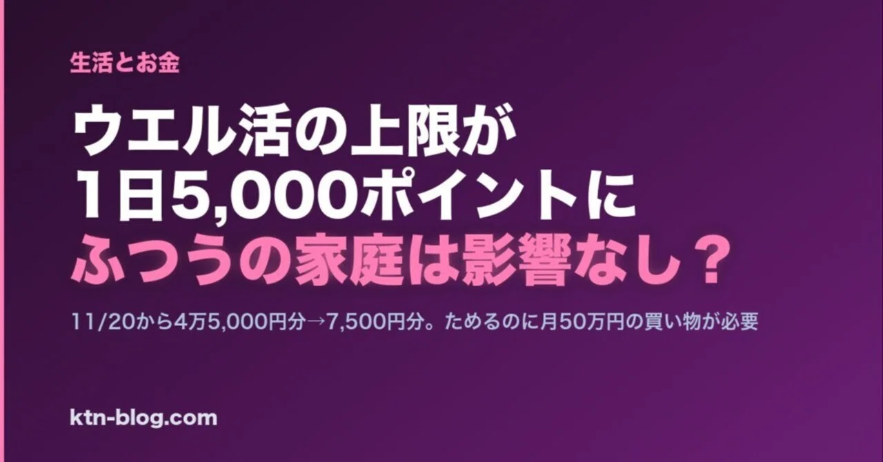 Wel-katsu: The daily limit will be 5,000 points starting November 20th ...