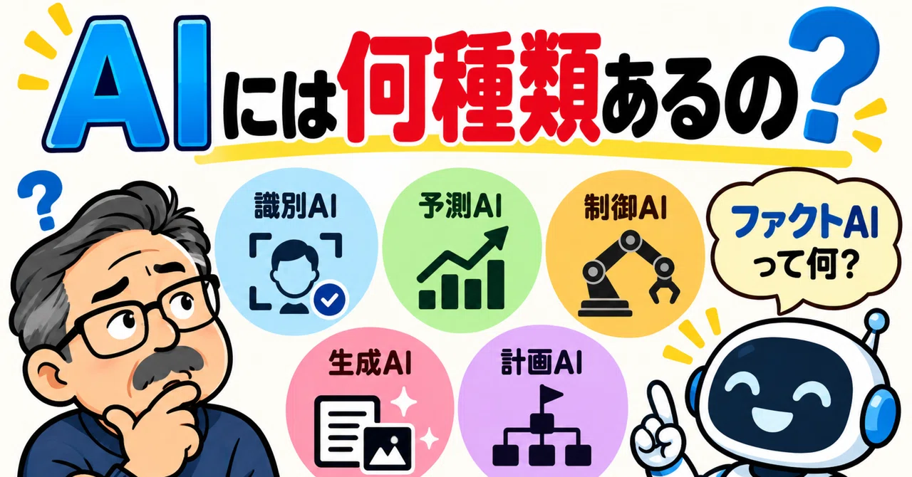 What are the types of AI ｜霞の鈴翁