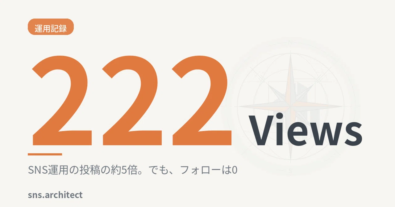 A post about an Okayama cafe got 222 views. Even with about 5 times the ...