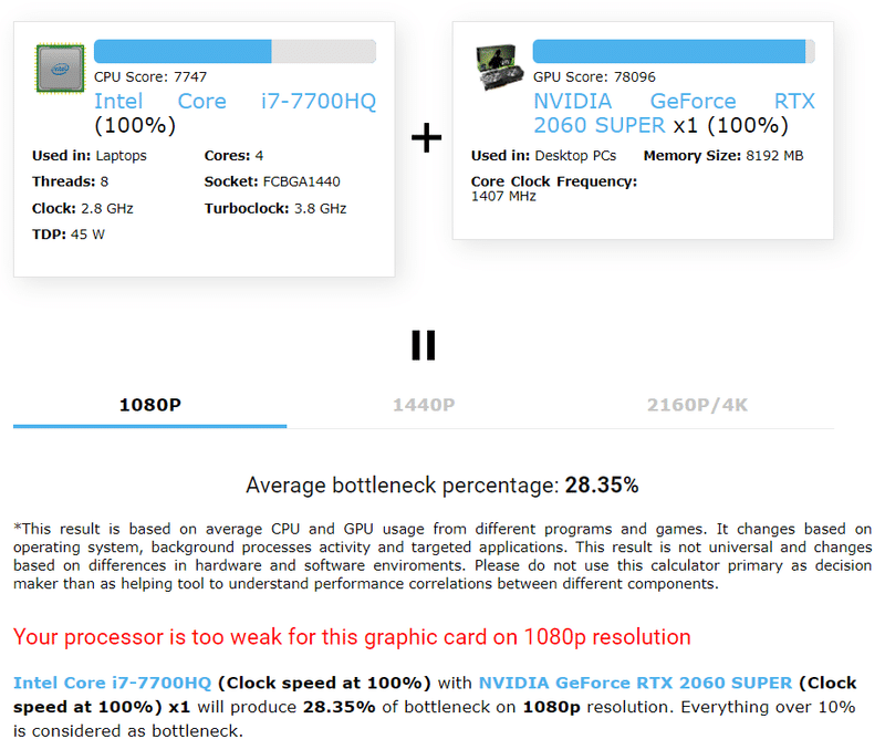 Cpu gpu ボトル ネック