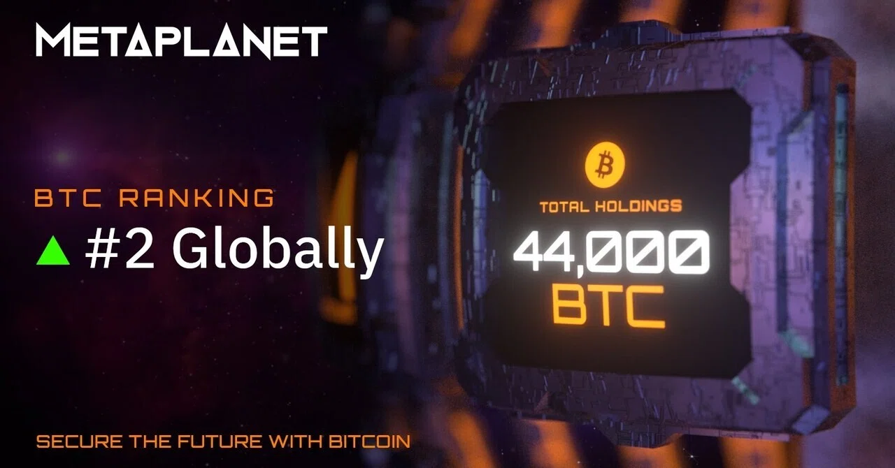 Is MetaPlanet (3350) cheaper than its BTC holdings? Market cap at 0.67x ...