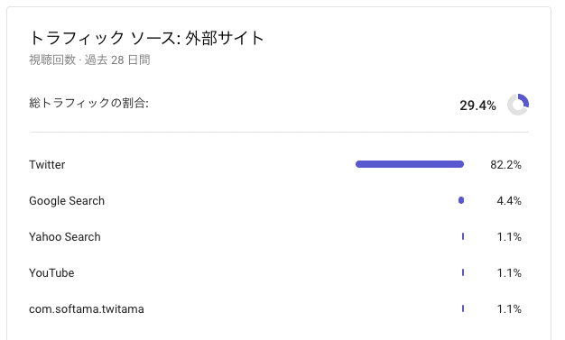 スクリーンショット 2020-08-14 10.36.32