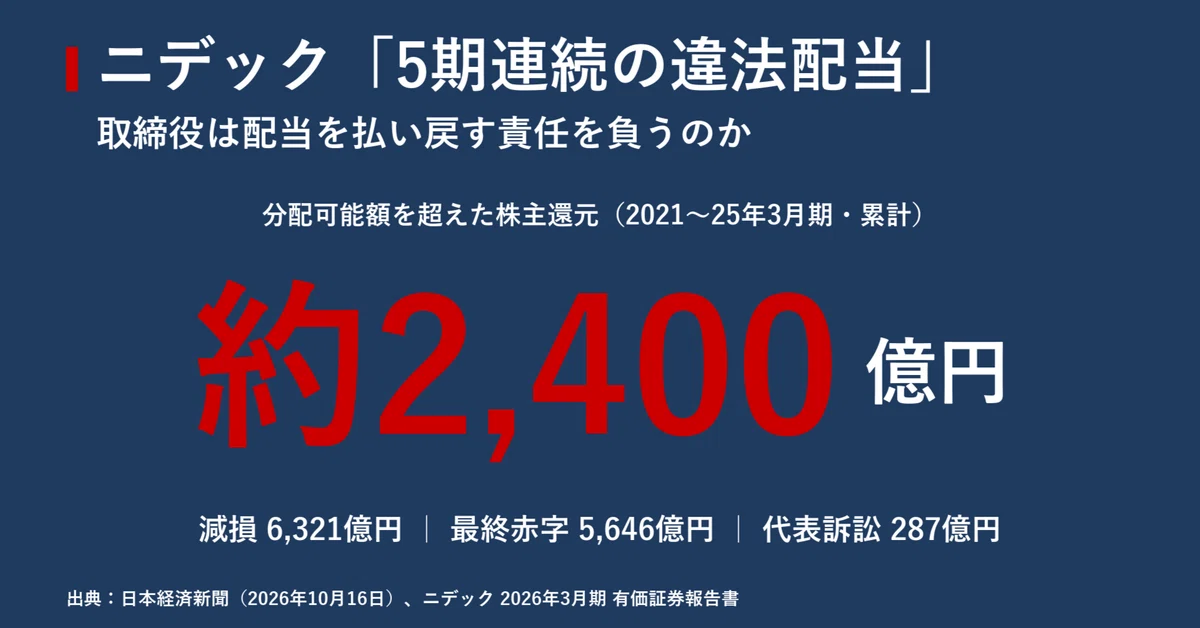 Nidec's '5 Consecutive Years of Illegal Dividends' and the Shock of a ...