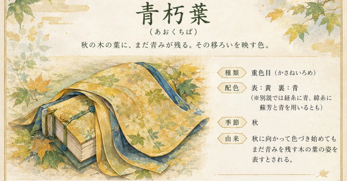 [Heian Club - New Project] I had an AI choose a 'Kasane no Irome ...