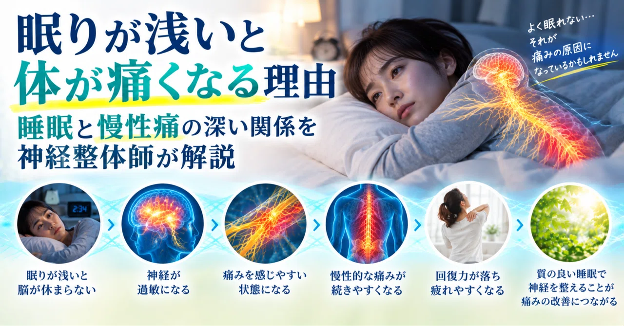 Why Poor Sleep Causes Body Pain: A Neuro-Chiropractor Explains the Deep ...