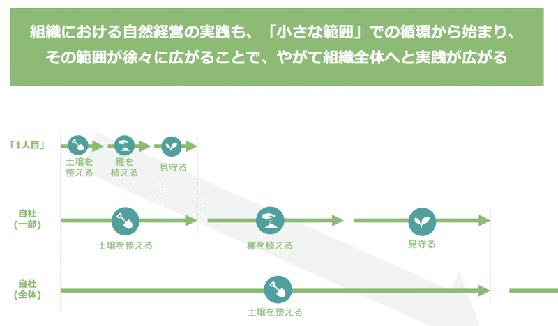 スクリーンショット 2020-08-14 12.43.33