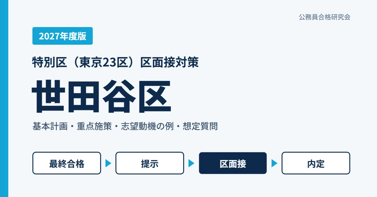 [2027 Edition] Setagaya Ward Interview Preparation | Basic Plan ...