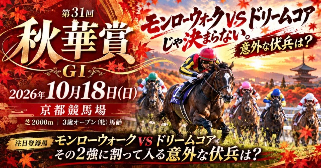 [2026 Shuka Sho Post Positions Confirmed] Monroe Walk in Gate 8, Frame ...