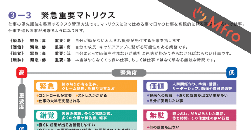 仕事整理整頓術 緊急重要マトリクス オクシン ダメ上司 日本代表 Note