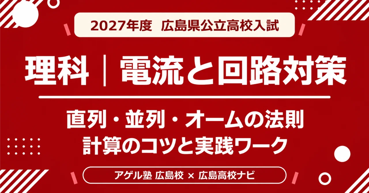 [FY2027] Hiroshima Prefecture Public High School Entrance Exam: Science ...