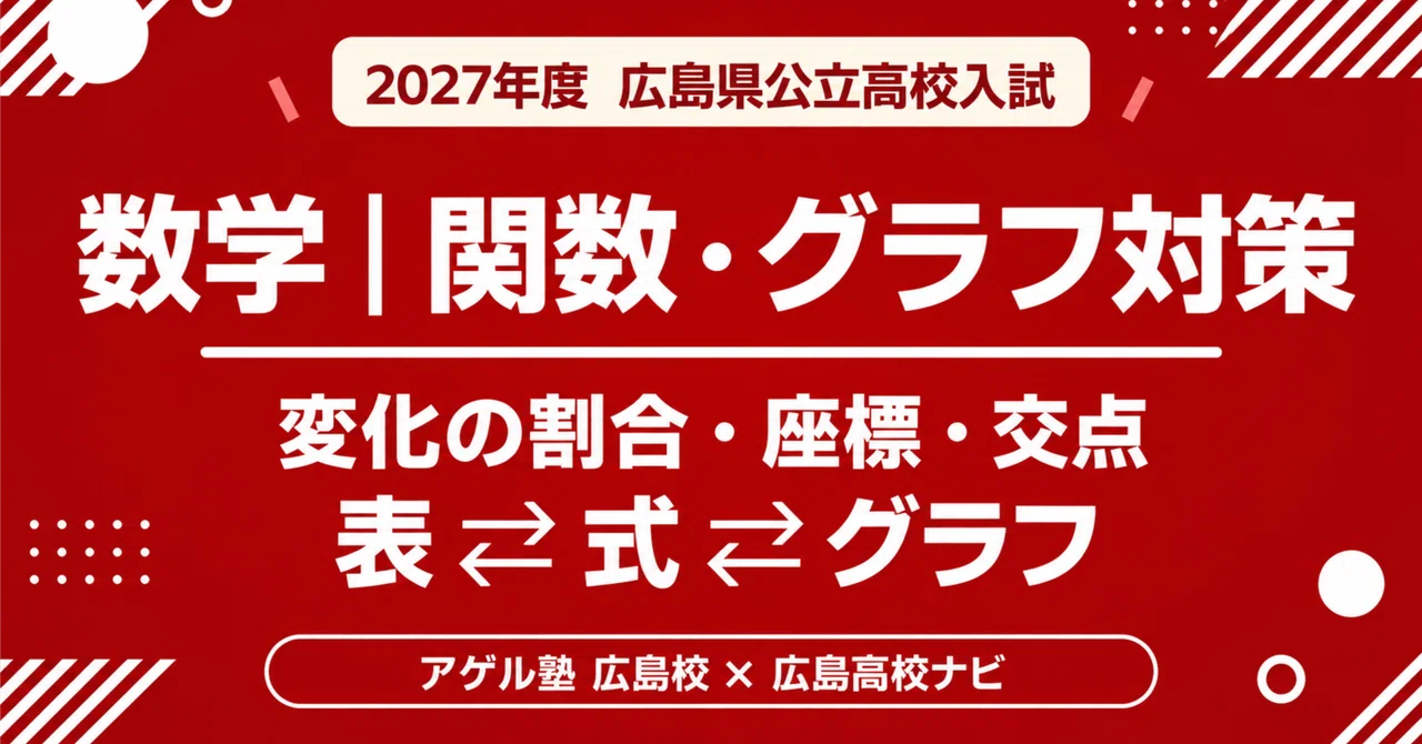 [FY2027] Hiroshima Prefecture Public High School Entrance Exam ...