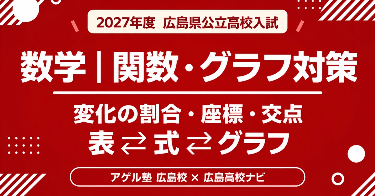 [FY2027] Hiroshima Prefecture Public High School Entrance Exam ...