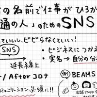 ミニマリスト ディズニーシーへ行く 持ち物まとめ 実際必要だった マナミ 手描きクリエイター Note