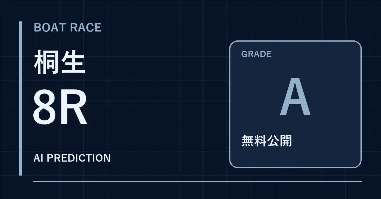 【桐生8R】A 無料予想｜買い目を公開｜鉄板予想LLM