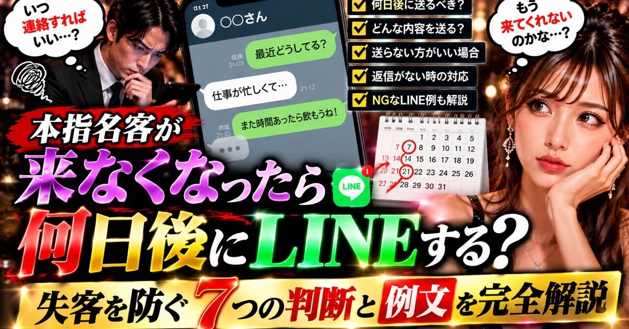 How many days should you wait to send a LINE message when a regular ...