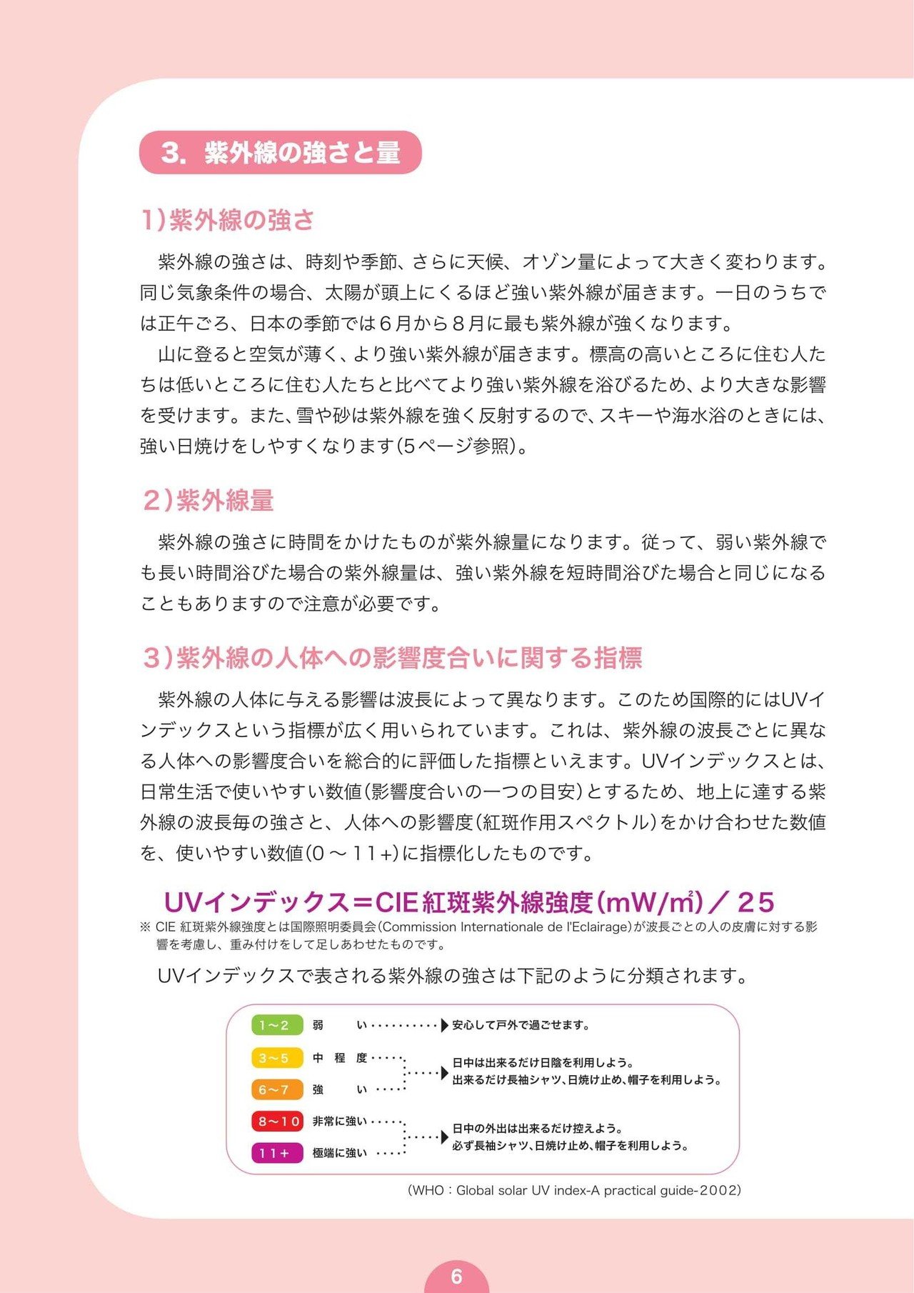 プチ科学疑問 夏の日差しは強い ねむろt Note