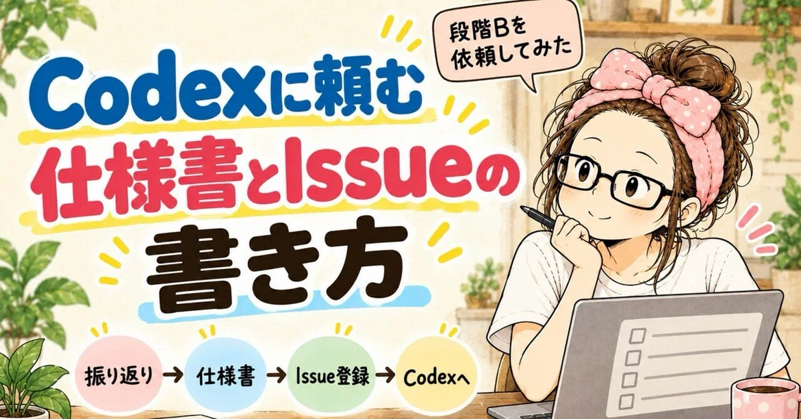 I wrote a specification with Claude Code and asked Codex via a GitHub ...