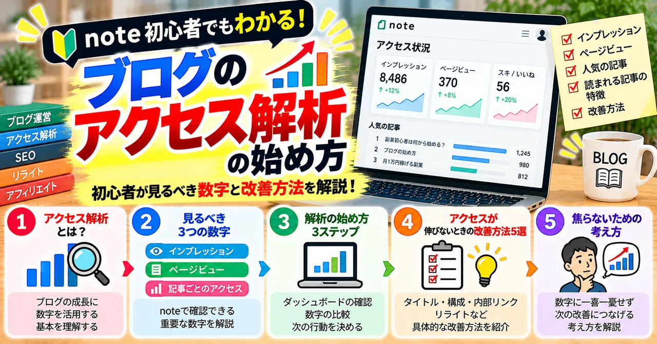How to Start Blog Analytics! Numbers and Improvement Methods for note ...