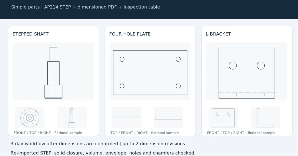 [Python x CAD Automation] Python x CadQuery for batch generation of 3D ...