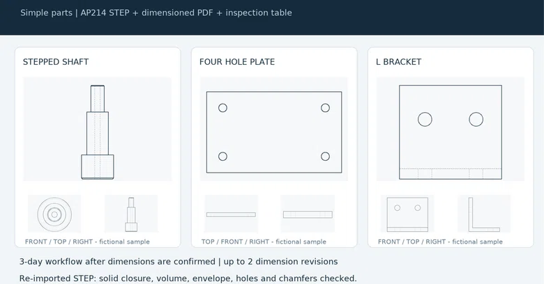 [Python x CAD Automation] Python x CadQuery for batch generation of 3D ...