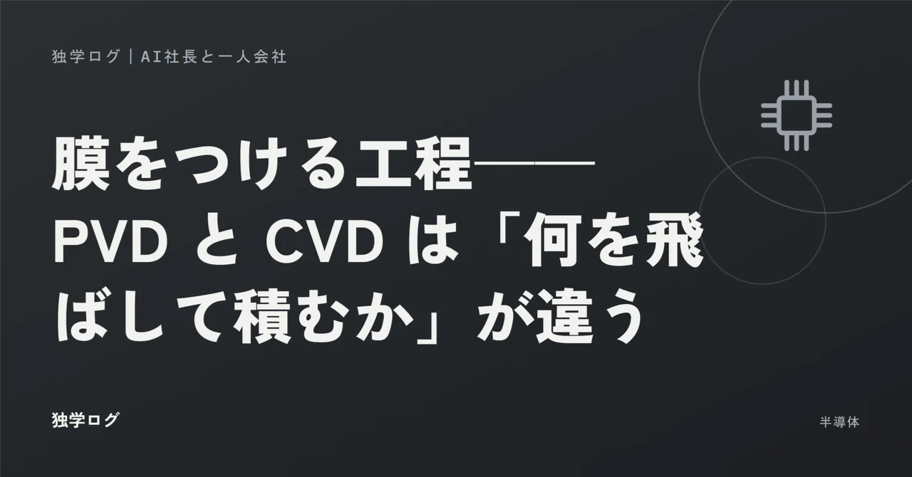 [Semiconductors] The Film Deposition Process—PVD and CVD Differ in ...