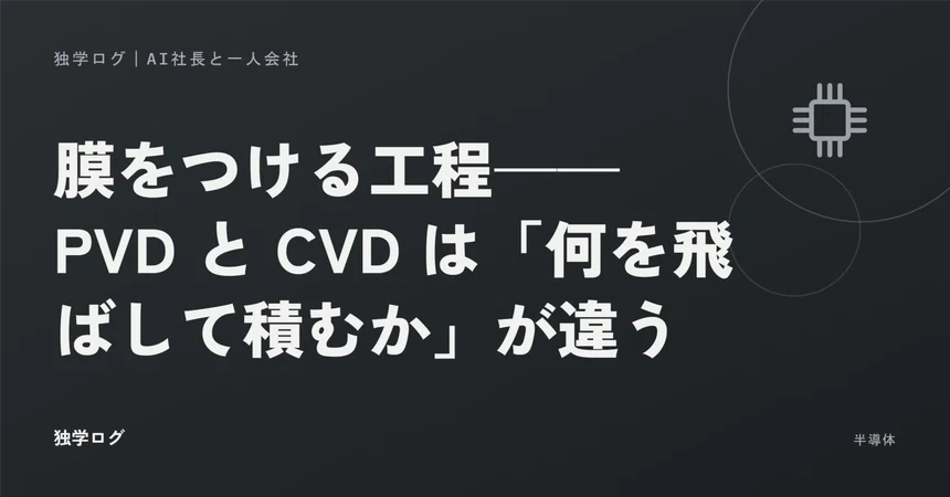 [Semiconductors] The Film Deposition Process—PVD and CVD Differ in ...
