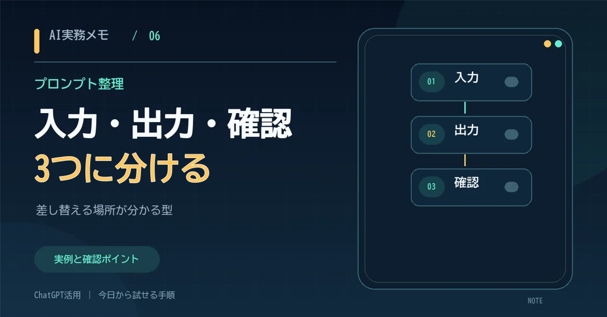 Three Inputs Dividing Copy-Paste Prompts into Input, Output, and Verification|もふ