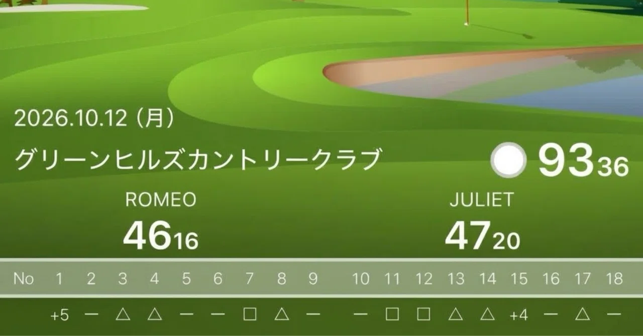It was a 93. But if I can just play for a bogey, the 70s are in sight ...